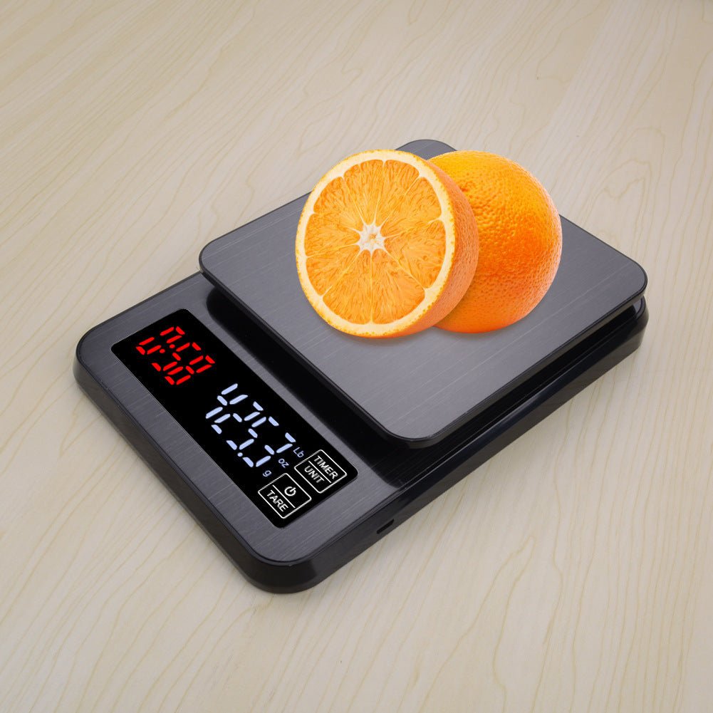 Balance de precision - cuizinezen