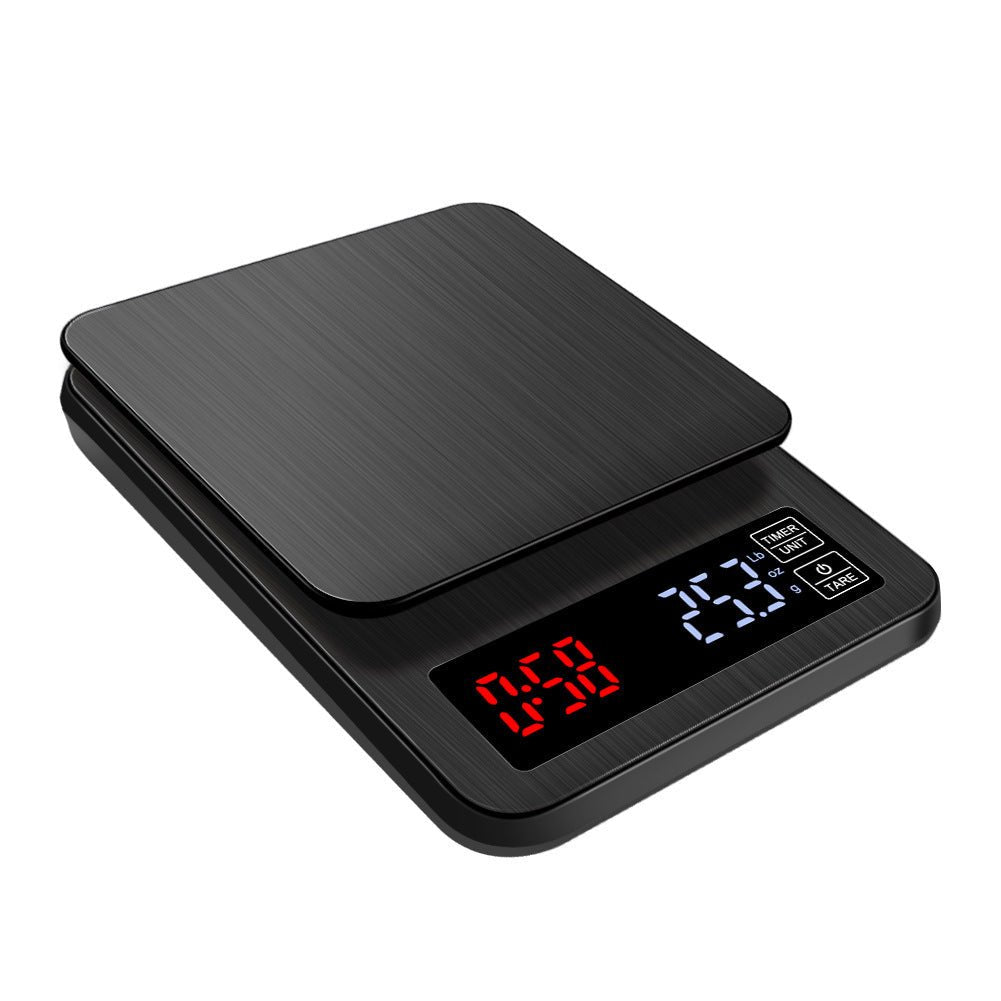 Balance de precision - cuizinezen
