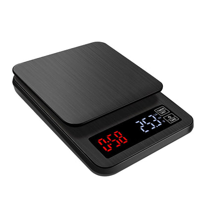 Balance de precision - cuizinezen