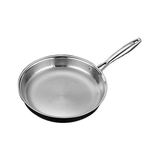 Poêle en Inox. - cuizinezen